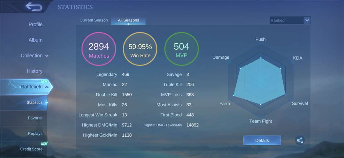 Game account sale Mobile Legends